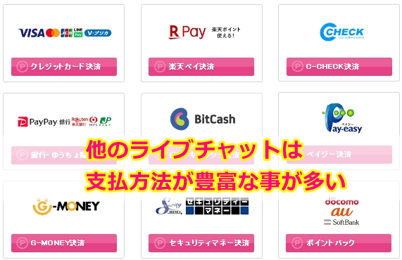 dxliveは支払い方法が少ない事がデメリット